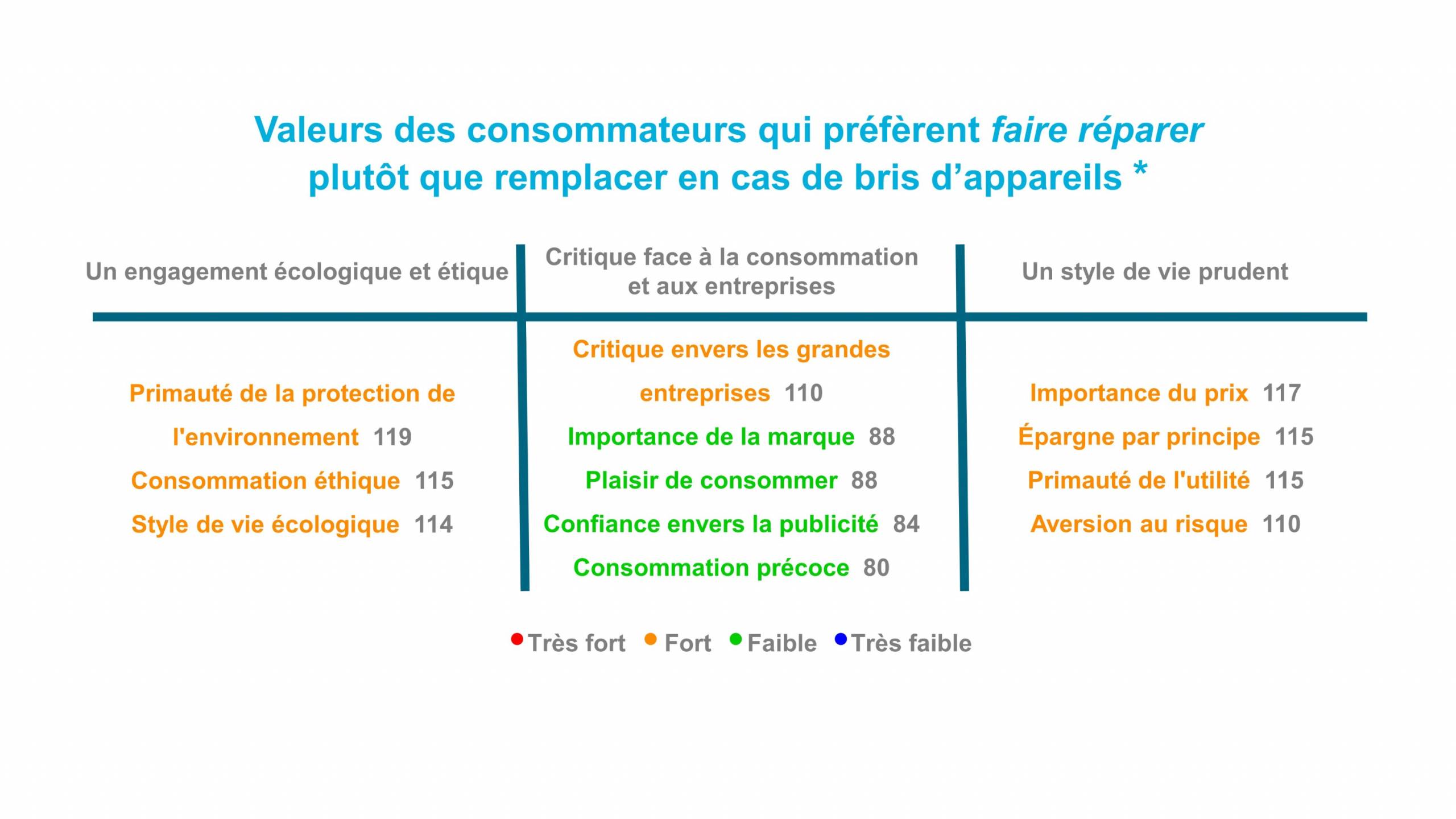 diff2-electric-vehicule-owners-hd-fr_uid61dc7782e4cac