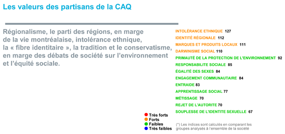 caq-notre-brexit-diagramme-3-fr-b33-valeur-fr2_uid61e9978195394