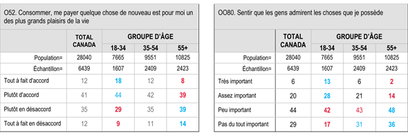lhedonisme-quete-statut-tableau-1-blog-ag40fr1_uid619671f6e61fb