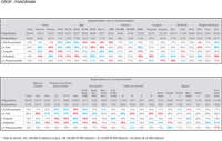 les-consommateurs-tableau-2-b36-tableaux-fr_uid6194140a6731e