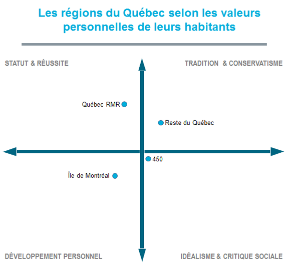 les-villes-les-metropoles-et-les-regions-diagramme-fr-blog-ag34fr1_uid61e98be09bafe