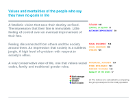 manque-emprise-vie-sentiment-deconnexion-sociale-diagramme-2-en-29-absence-de-but-valeurs-en_uid61eef03953f51