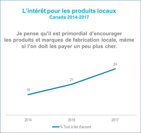 tendance-a-hausse-fr-blog-ag25fr_uid61f18b3eea8a0