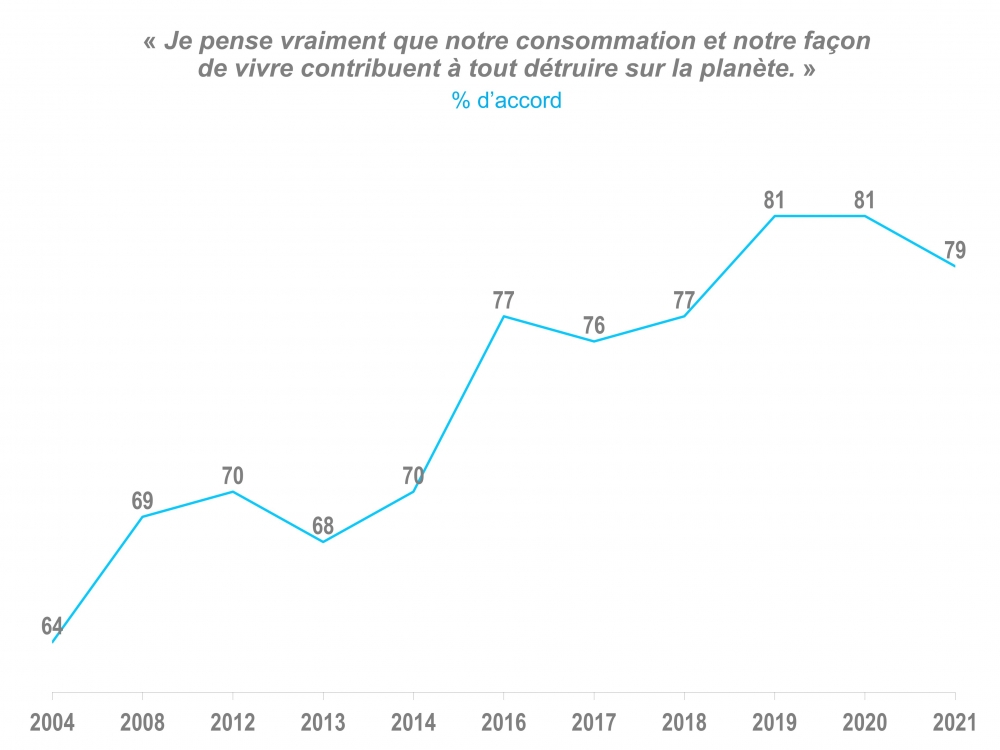 diapositive3_uid618d3ea6d0980