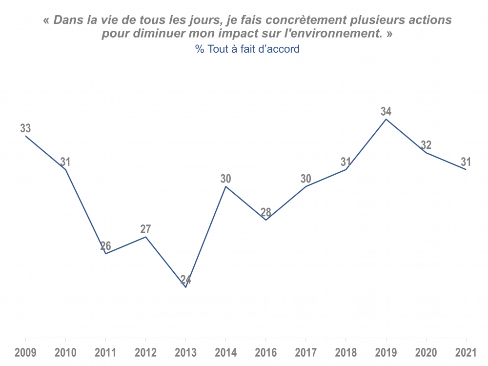 diapositive3_uid618d3ea6d0980