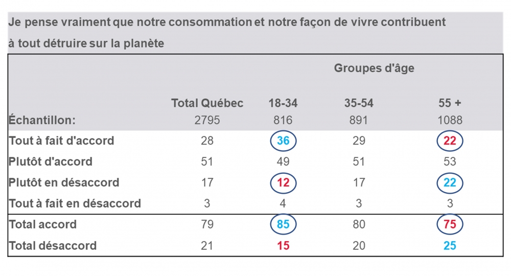 diapositive3_uid61aa5ce133bbc