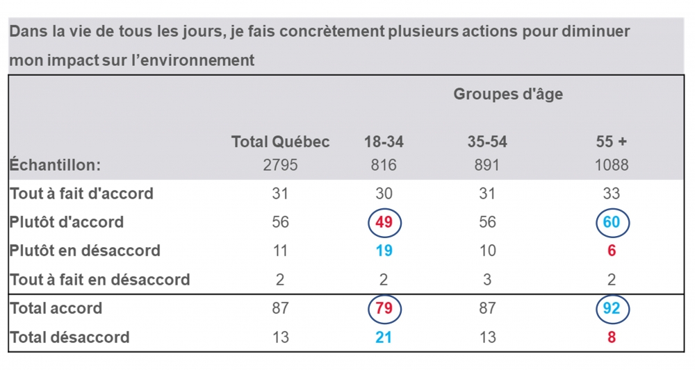 diapositive4_uid61aa5d1aab1c4