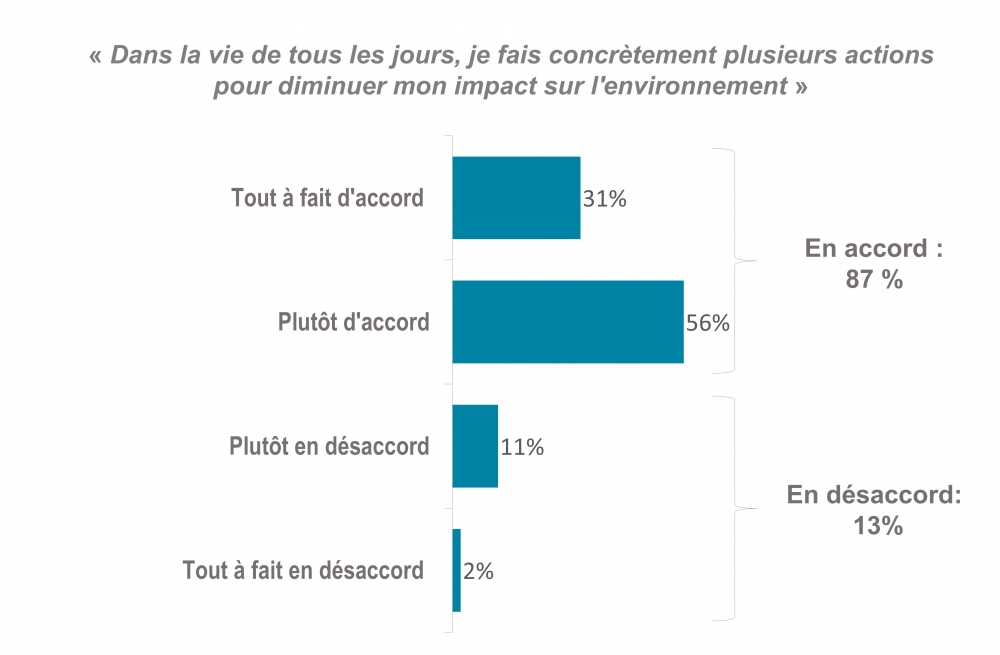diapositive5_uid61aa5f65d3d25