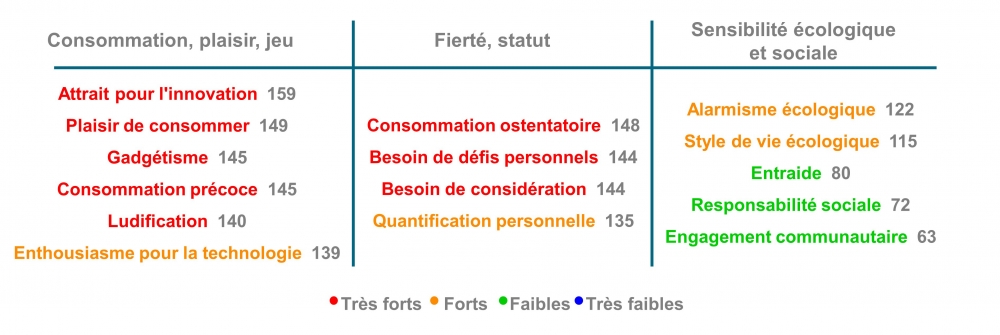 diff2-electric-vehicule-owners-hd-fr_uid61dc7782e4cac